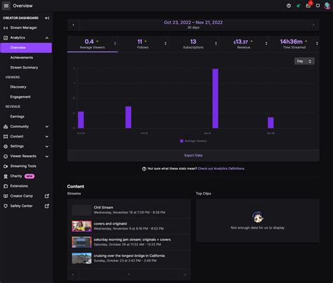 twitch dashboard app